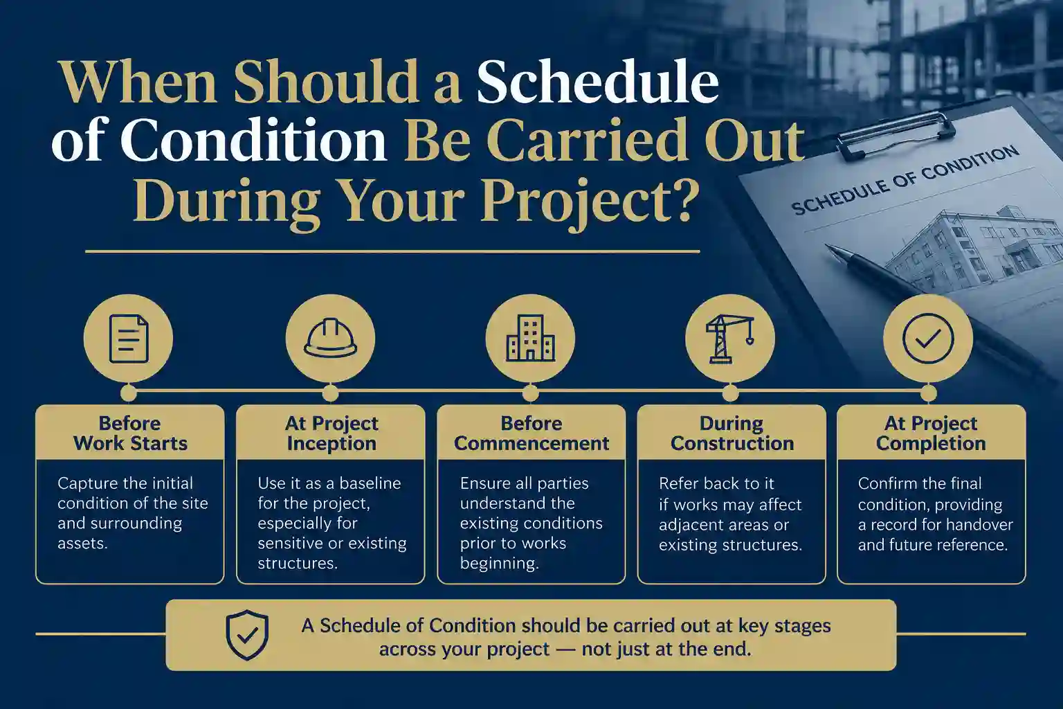 When Should a Schedule of Condition Be Carried Out During Your Project Bacup?